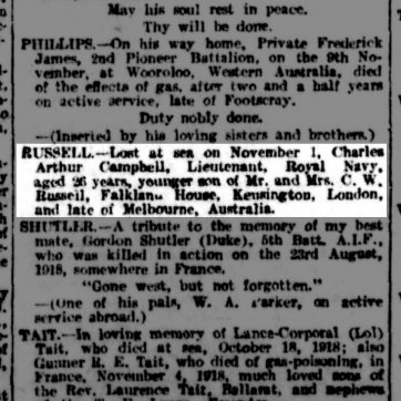 Argus on Saturday 16 November 1918