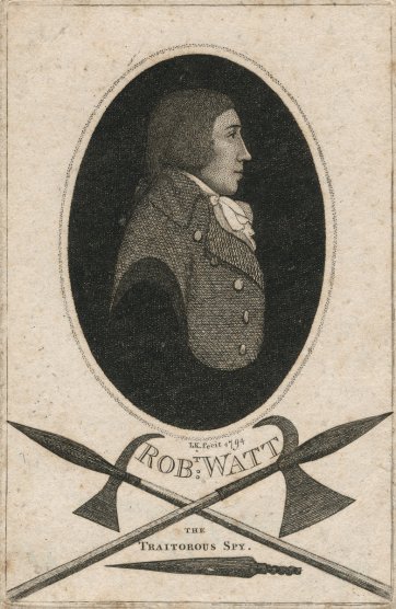 Robert Watt