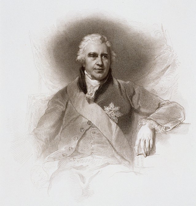 Sir Joseph Banks